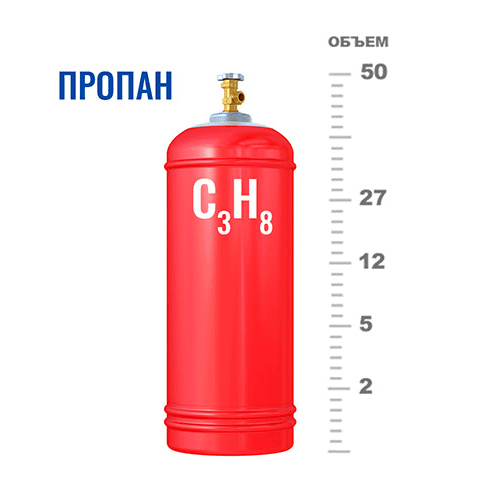 Газовые баллоны для пропана в Аэропорту Газовые баллоны для пропана в Аэропорту